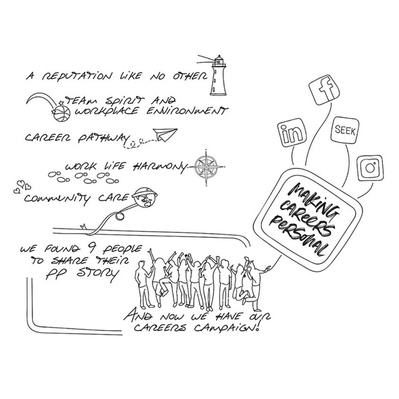 Black and white infographic illustration highlighting the company's social media marketing efforts, showcasing strategies and engagement across digital platforms.