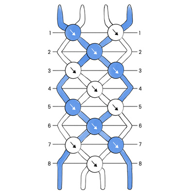 Fashion illustration showcasing detailed instructions for a different stitch technique, with clear, step-by-step guidance. Ideal for teaching weaving skills and providing visual support for fashion design and craft tutorials.