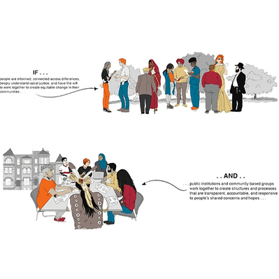Infographic illustration showcasing the progressive movements and strategic actions the company will take to drive growth and innovation.