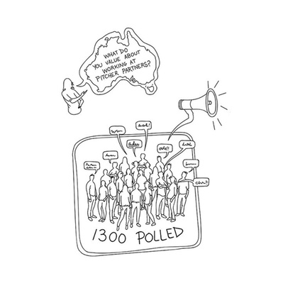 Black and white infographic illustration highlighting a company's hiring initiatives in Australia, with a focus on geographic locations and regional workforce development.