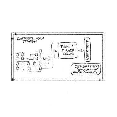 Line drawing of a generalized graph featuring speech bubbles, designed to convey data insights through visual dialogue. This SEO-optimized image combines simple graphics with interactive elements to enhance understanding and engagement.