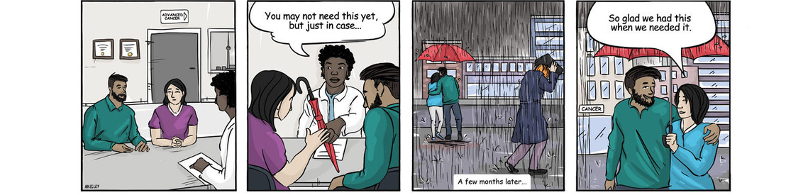  A poignant comic for UHN and Princess Margaret Hospital, highlighting the negative consequences of lacking early palliative care. Depicts a suffering patient, emphasizing holistic care's importance.