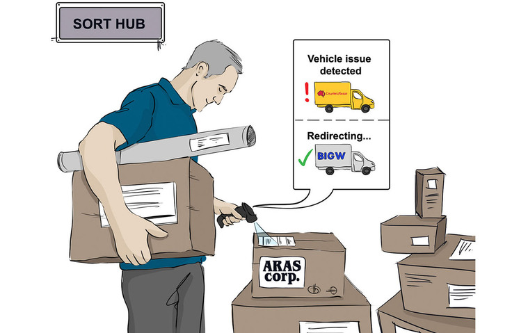 A full-color storyboard illustration for internal company use, showcasing streamlined product delivery. A worker scans packages and redirects them to available trucks, highlighting the efficiency of the new technology and sort hub.