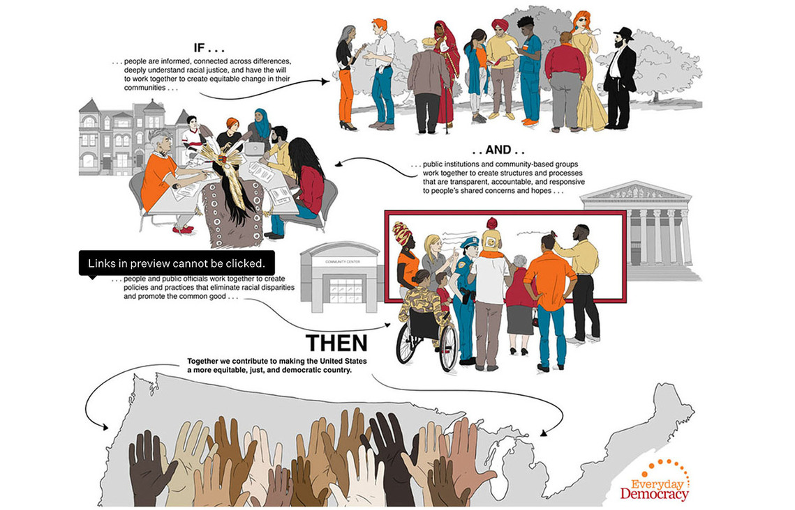 Colorful infographic illustrating Everyday Democracy's data on diversity and inclusion. Used for promotional materials and internal training.