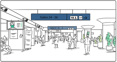 Illustration of passengers with completed profiles freely roaming the airport. This image highlights the efficiency of the Turing platform in expediting the check-in process and allowing seamless airport navigation for fully verified passengers.