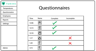 Illustration of passenger data being uploaded to the Turing platform, clearly outlining complete and incomplete information. This image emphasizes the platform's capability to streamline and organize passenger details for airport staff.