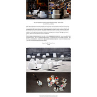 blog about trending type of furniture