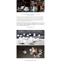 blog about trending type of furniture