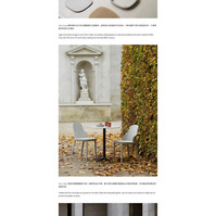 product launch for Norman Copenhagen