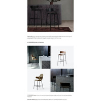product description and introduction about stool, bar chair, high chair, counter chair