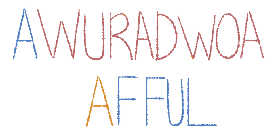 Awuradwoa Afful