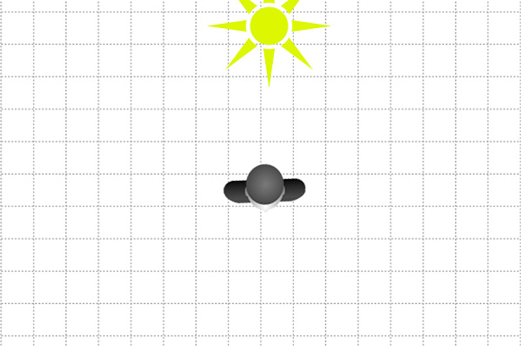 Photography Lighting Diagram