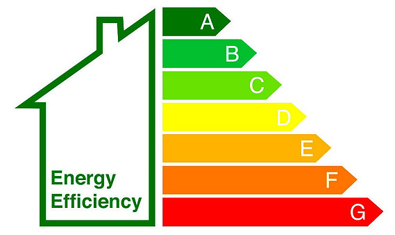 Energy Efficiency