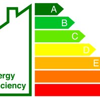 EPCs