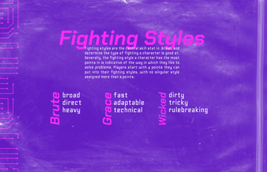 An image of a page for the book. It explains the Fighting Styles for each character - Brute, Grace and Wicked.