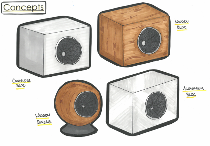 Hand drawn and rendered concepts of shapes for the speakers. 3 'bloc' style with different materials - concrete, wood and metal; and a 4th wooden 'sphere' style.