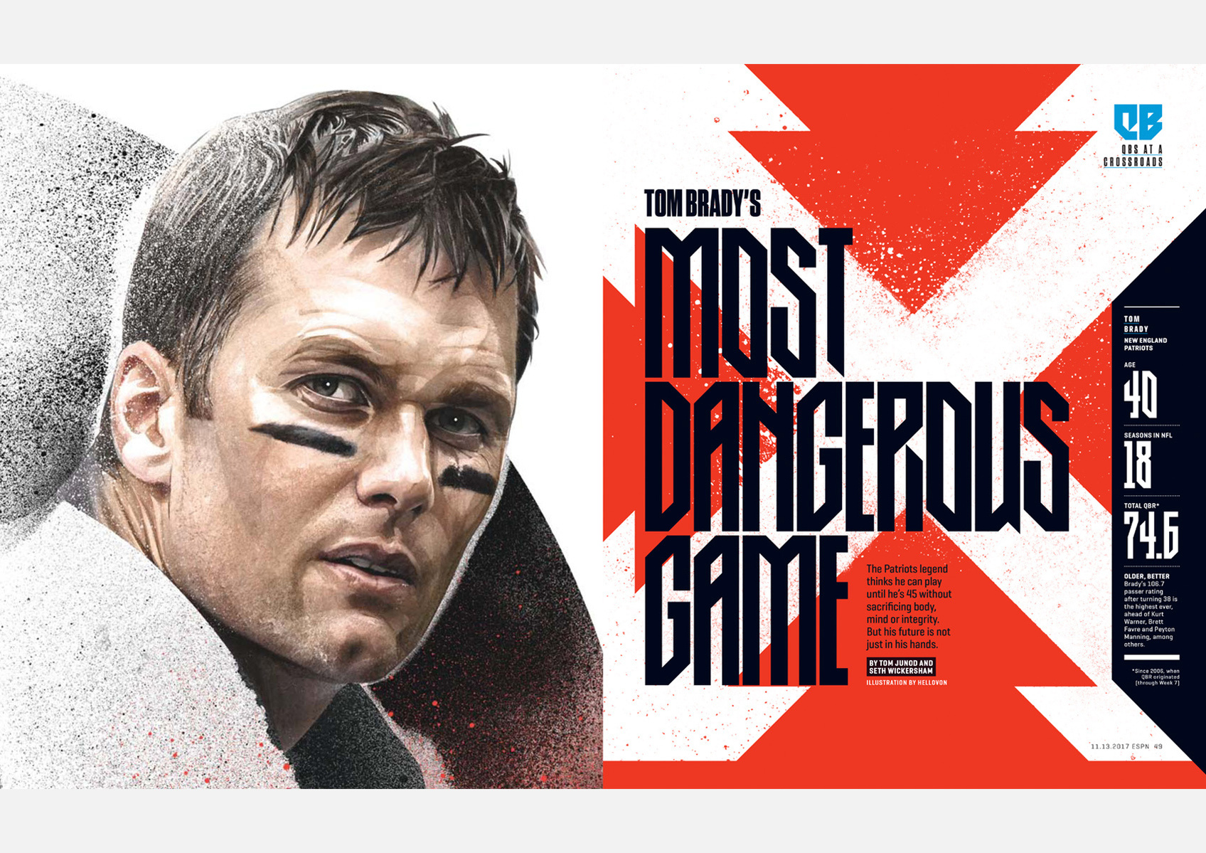 Tom Brady for ESPN by HelloVon Studio www.hellovon.com. NFL, Sport portrait illustration, American Football, contemporary, modern, painting, ink, watercolour, speed, movement, motion, celebrity, icon, hero, iconic.