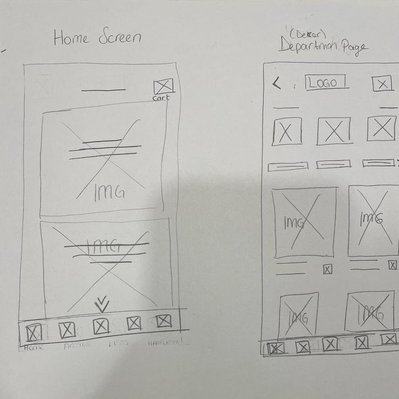 Rough sketches for home and department page