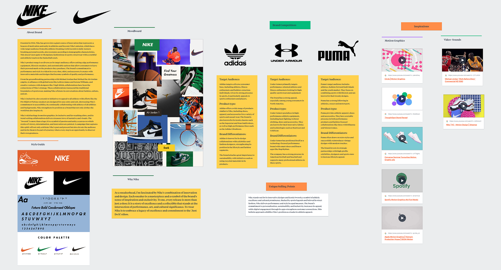 A research board about the Nike Brand. Includes brand description, Style Guide, Moodboard, competitors, and Inspirations.