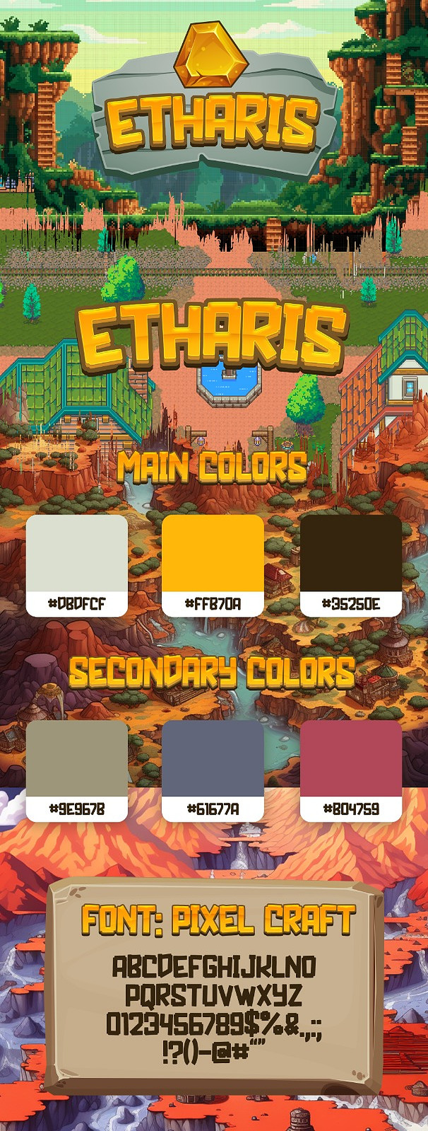 Style guide for the Etharis game showcasing its visual elements. 
