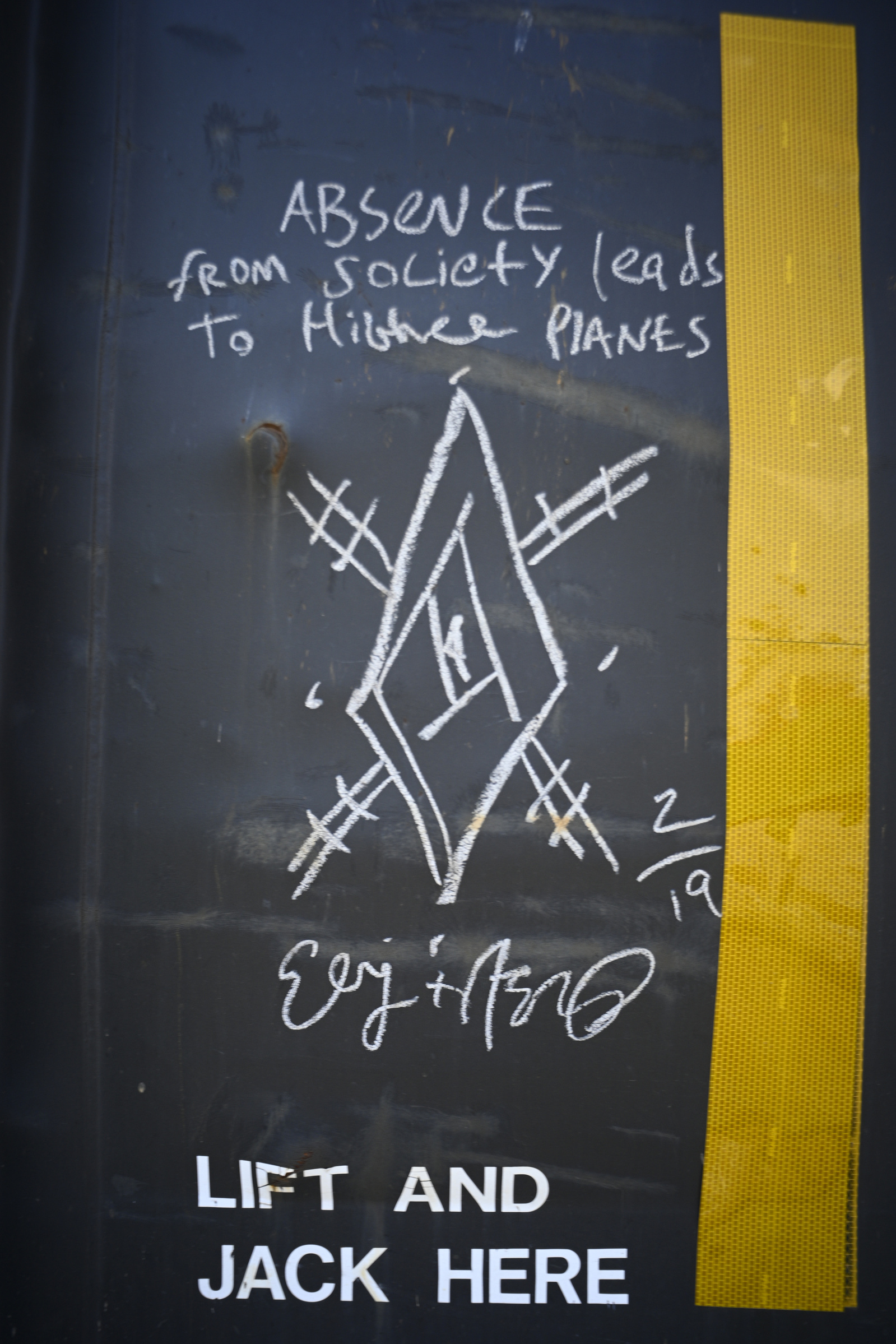 Folklore Brotherhood Digital Hobo Monikers Boxcar Art 