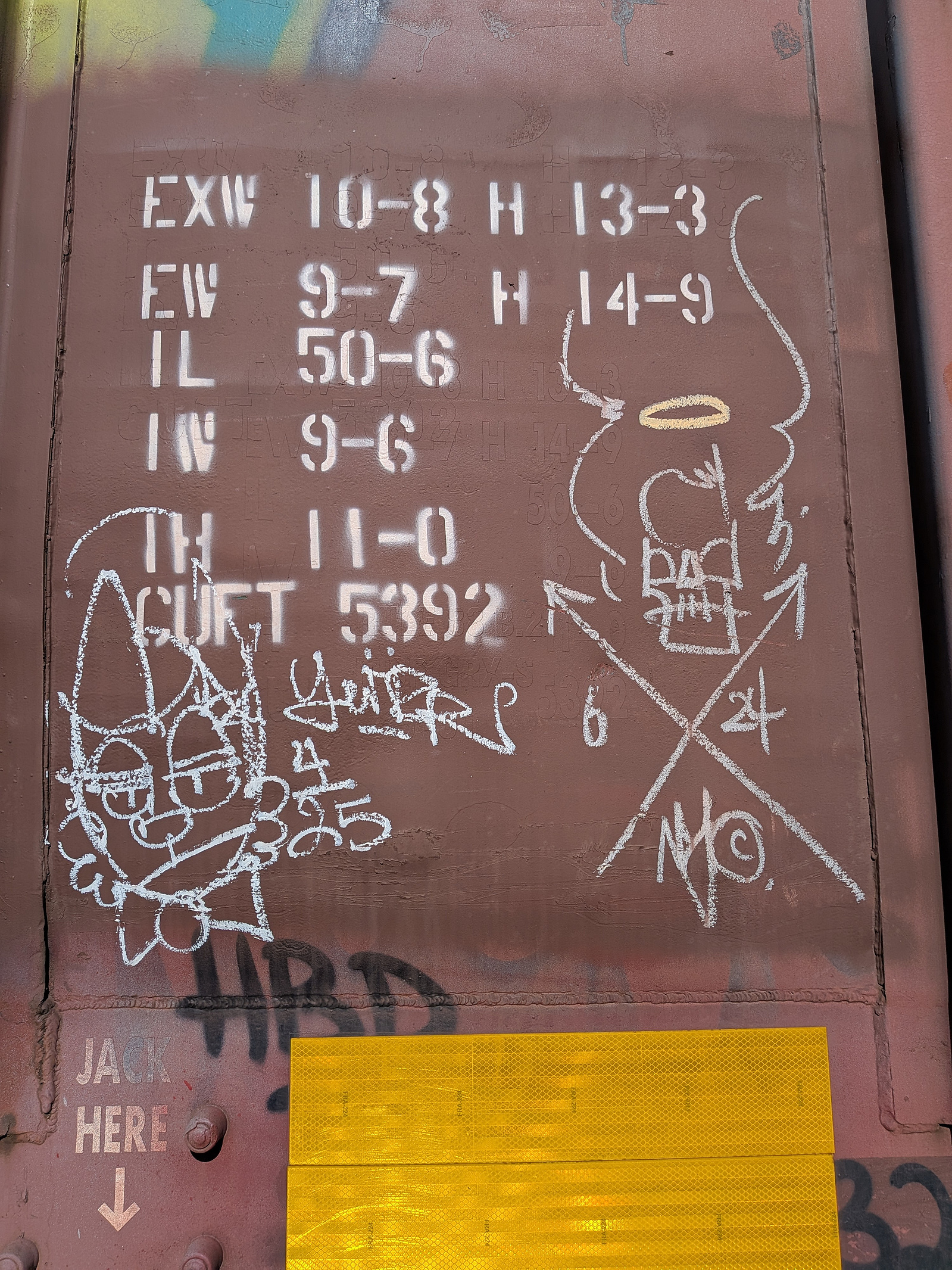 Digital Hobo