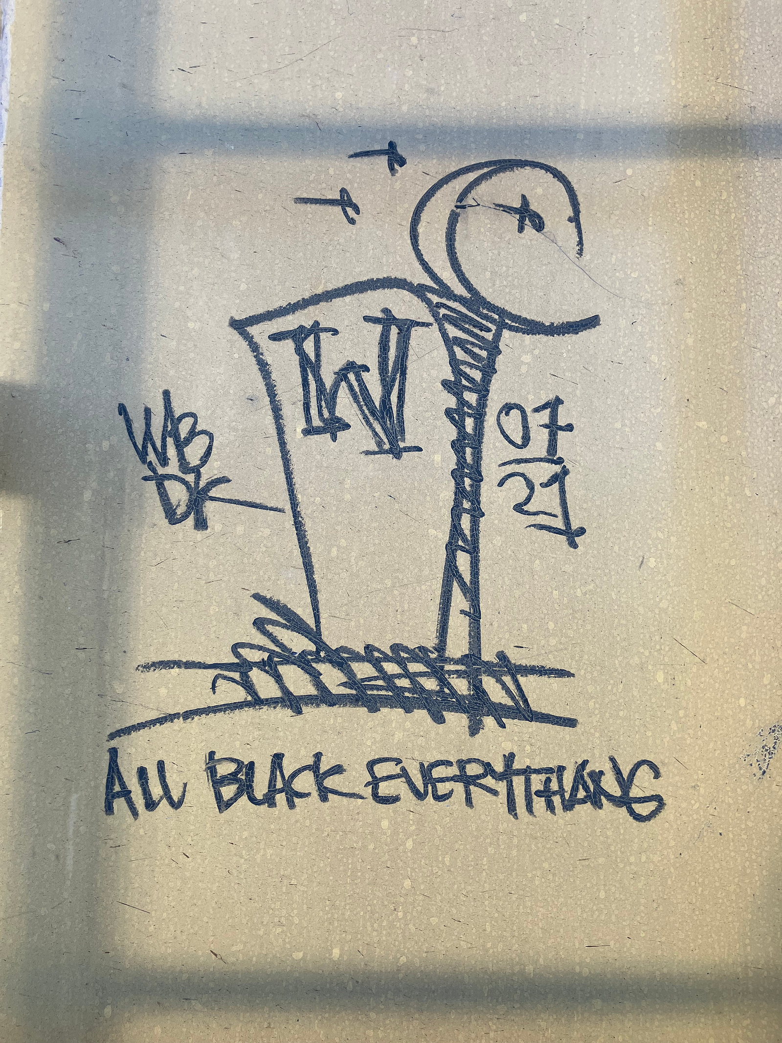 Folklore Brotherhood Digital Hobo Monikers Boxcar Art 