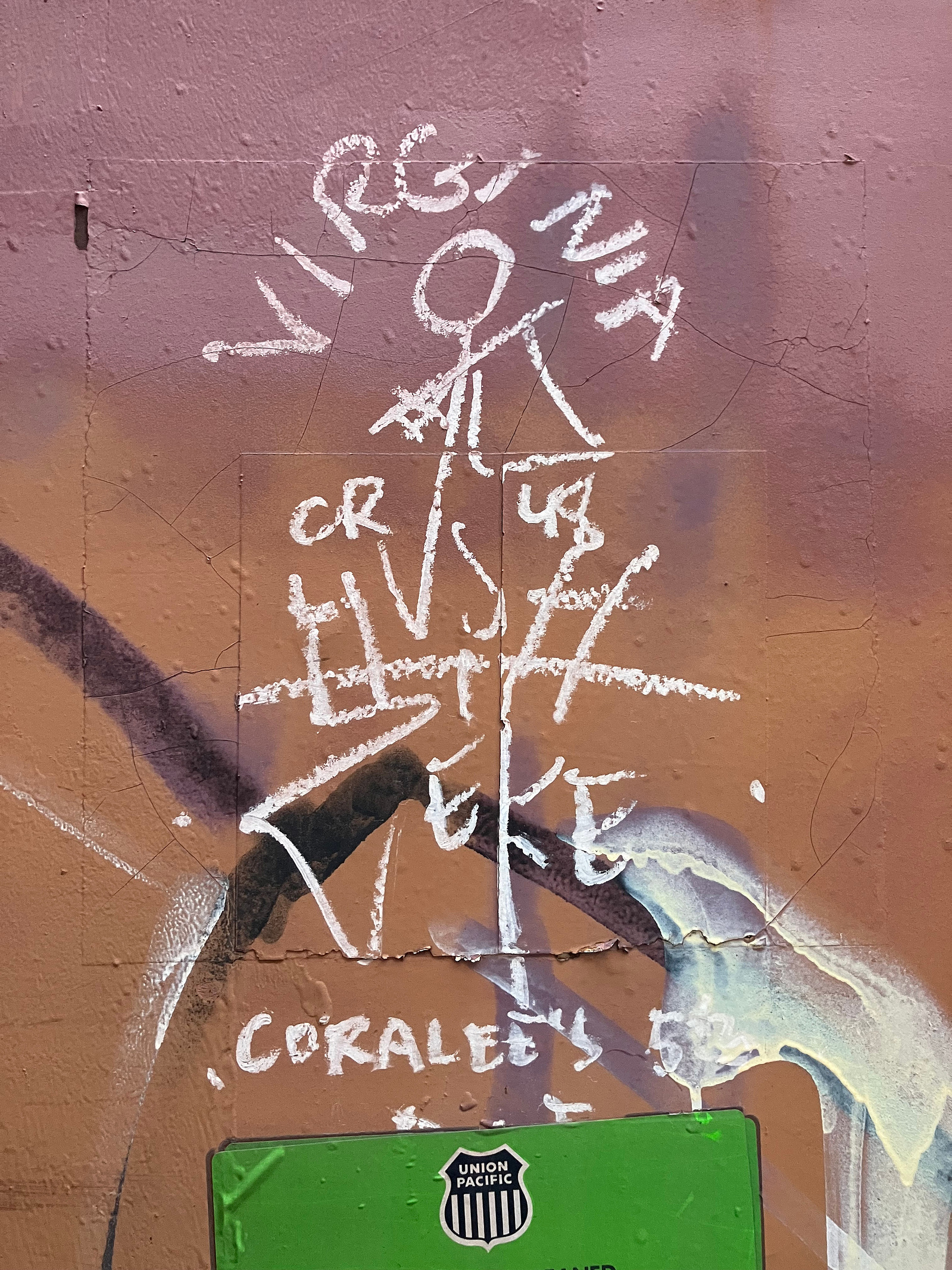 Folklore Brotherhood Digital Hobo Monikers Boxcar Art 