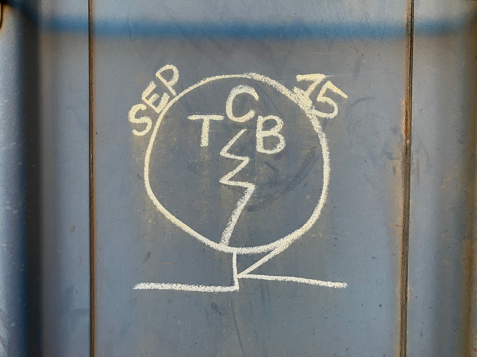 Folklore Brotherhood Digital Hobo Monikers Boxcar Art 