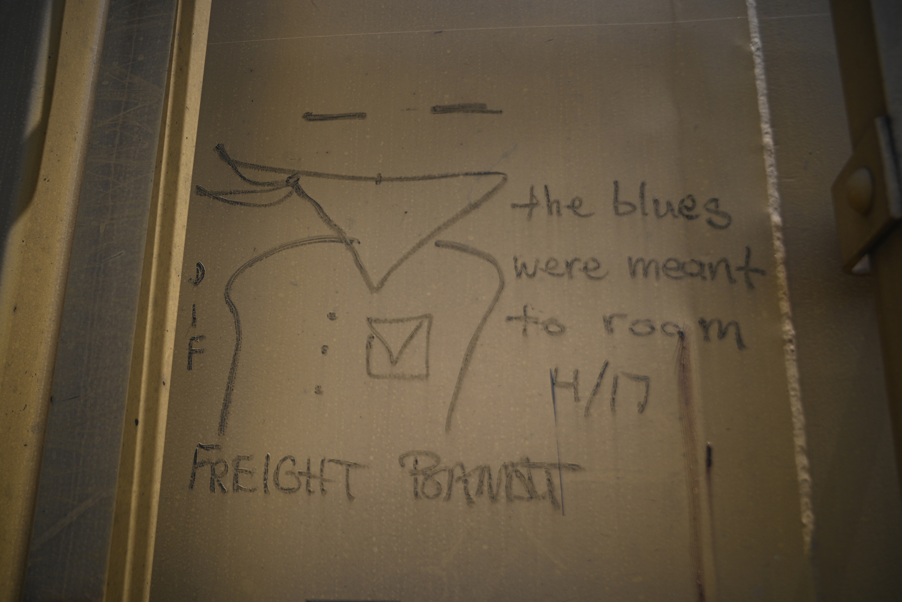 Folklore Brotherhood Digital Hobo Monikers Boxcar Art 