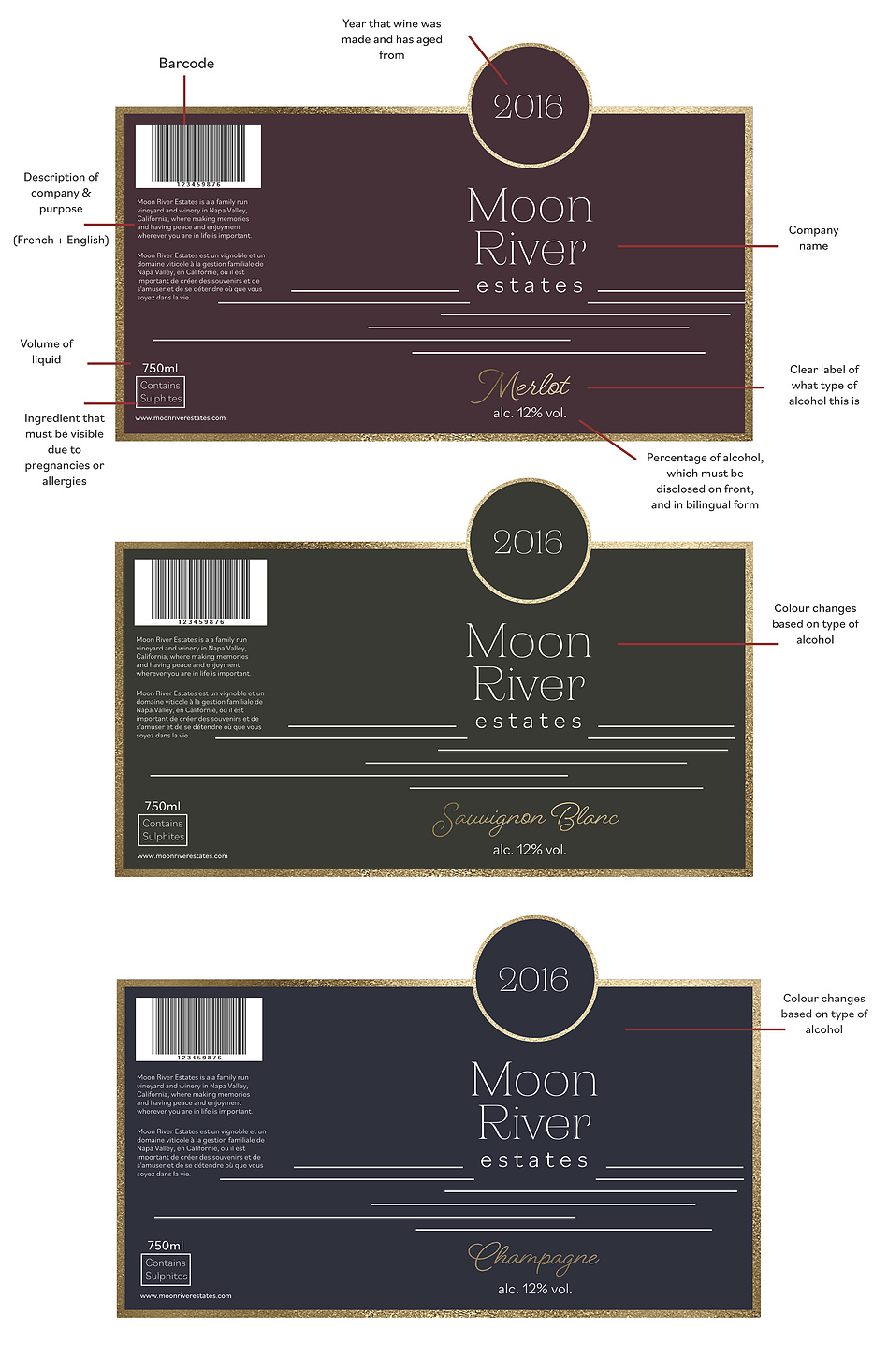 All three final layout designs on one page along with labeling markups of each section and requirement.