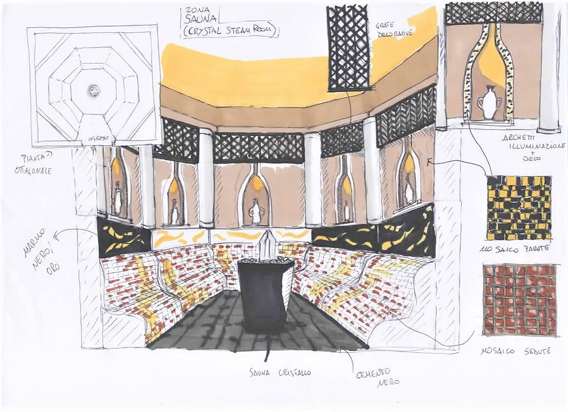 Hand sketched sauna concept