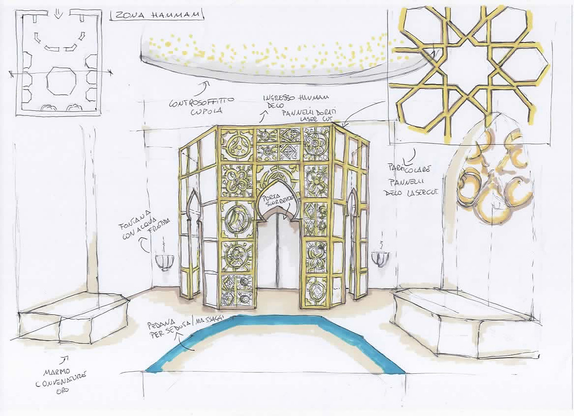 Hammam entrance hand sketched concept