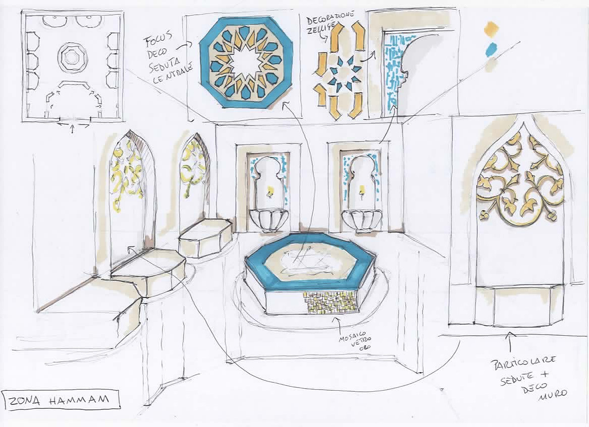Hand sketched hammam seating area concept
