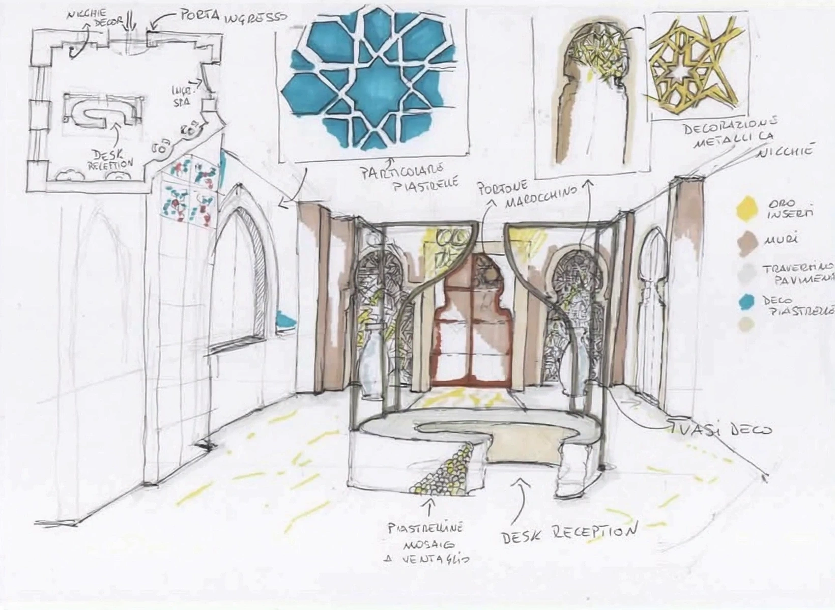 Hand sketched reception concept