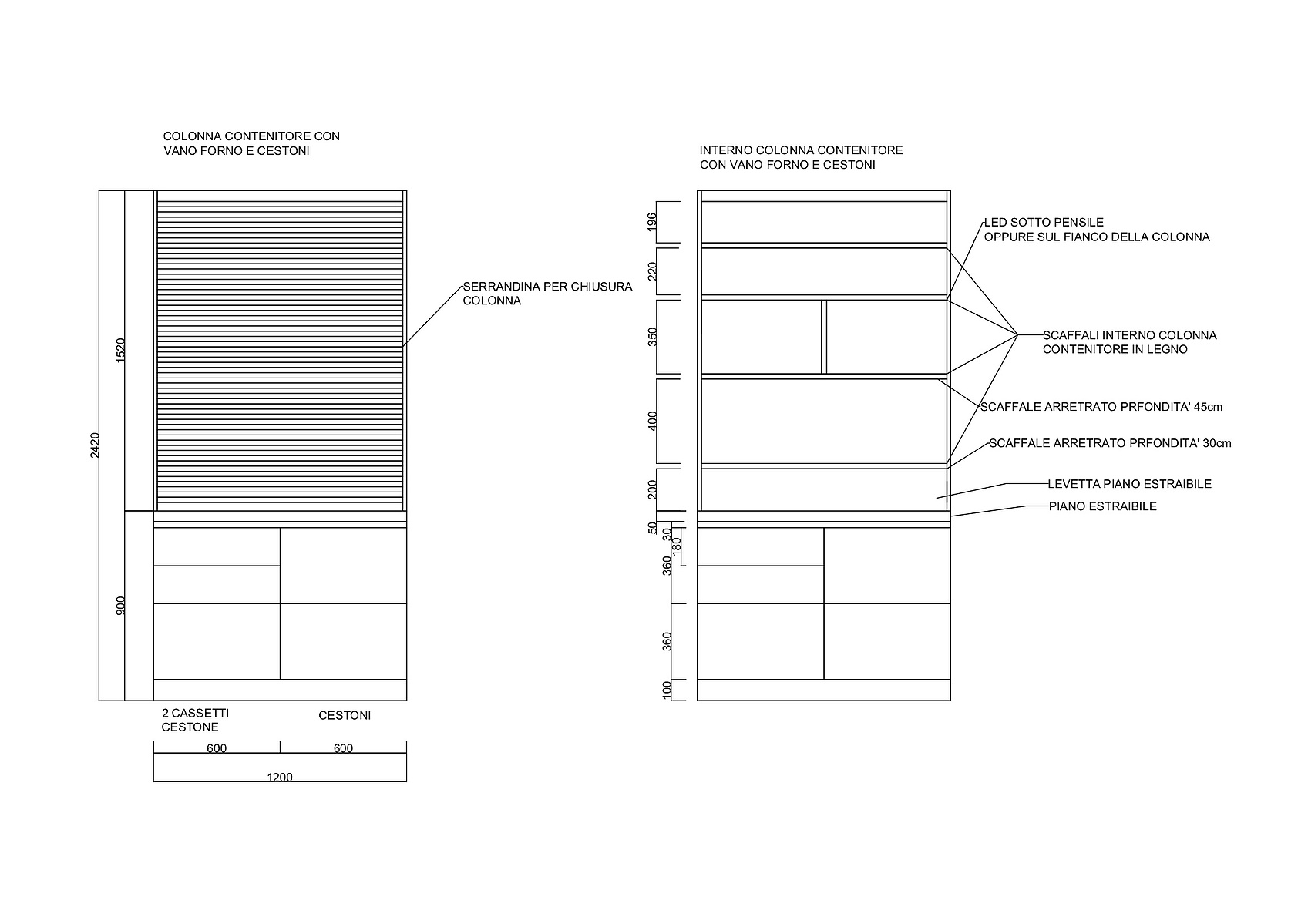 Cabinet project