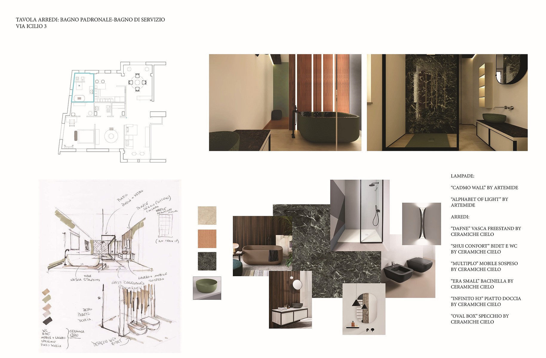 Bathroom project
