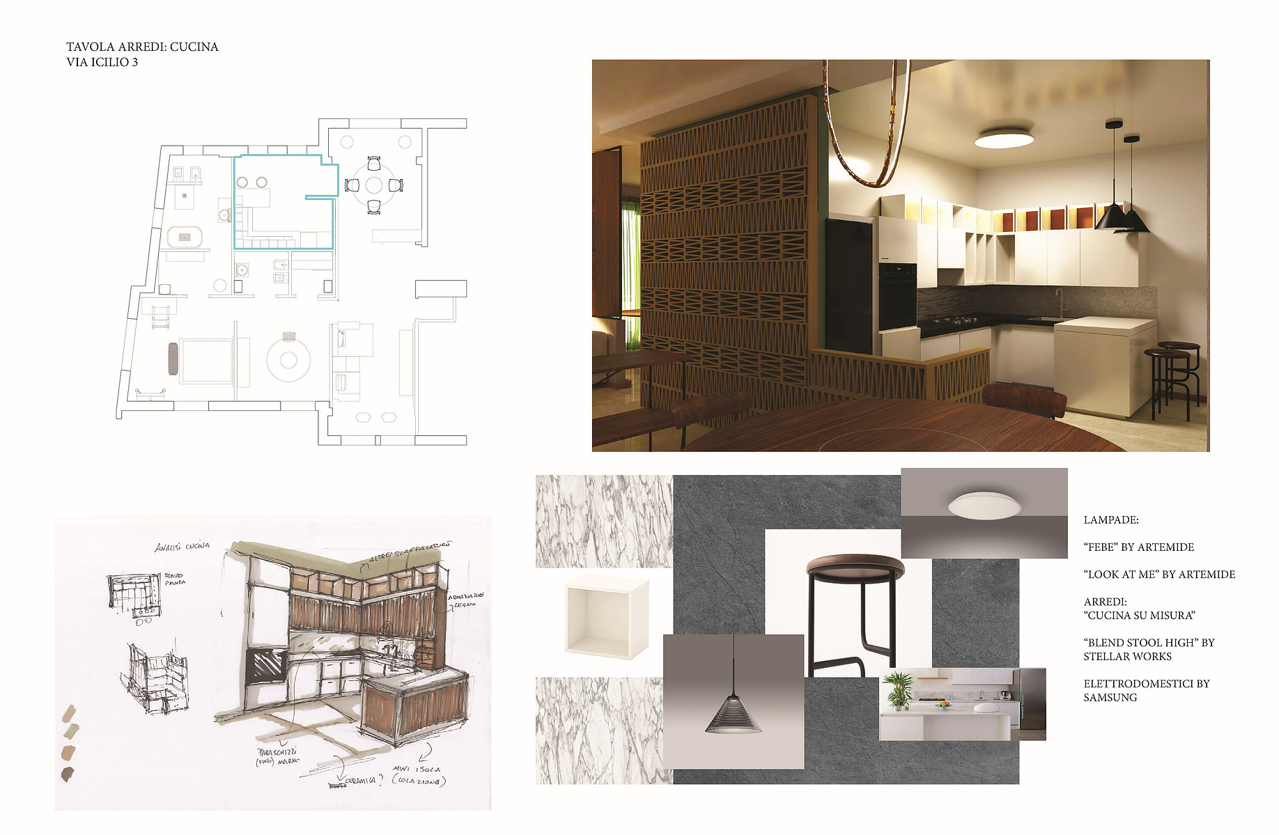 Kitchen area project