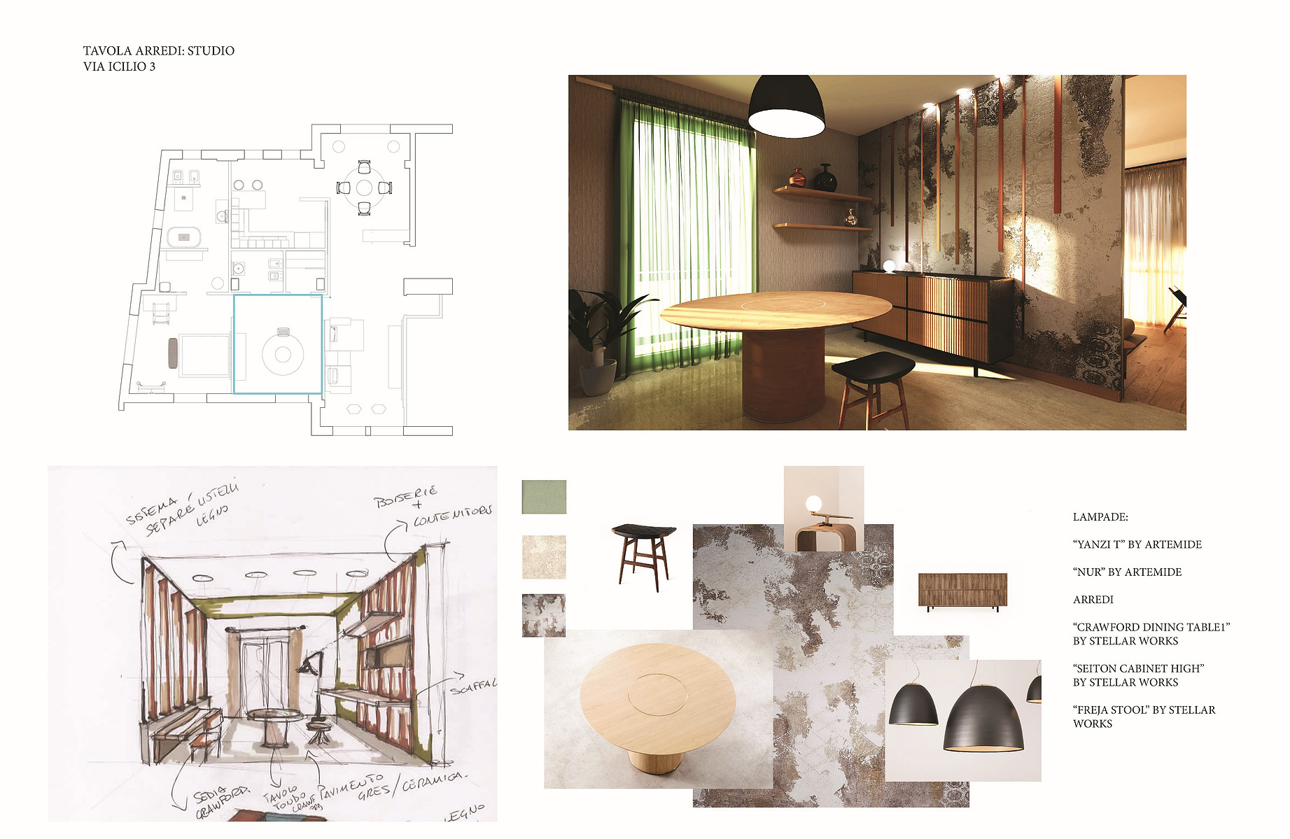 Study area project