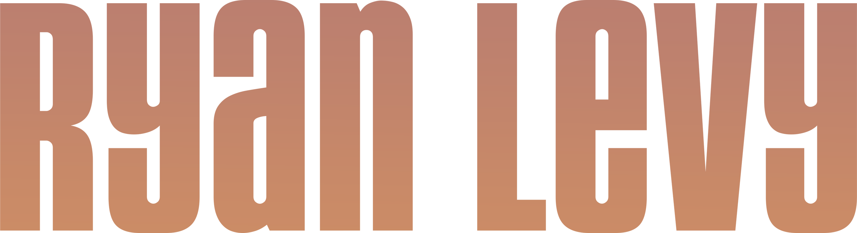Ryan Levy's Portfolio