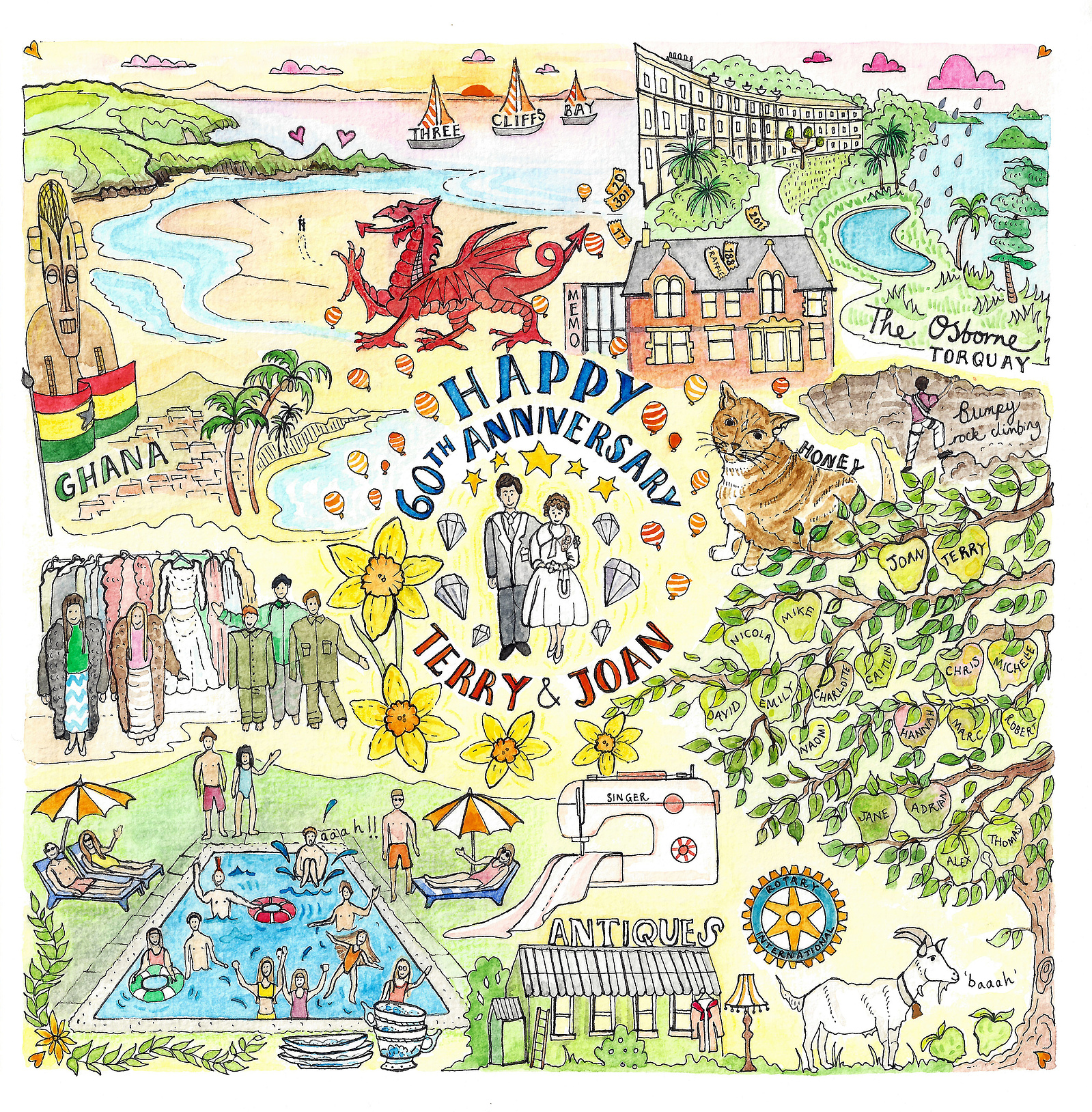 60th anniversary personalised artwork