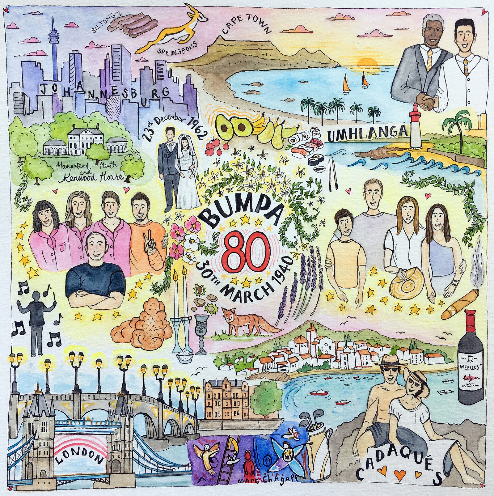 Personalised 80th birthday artwork