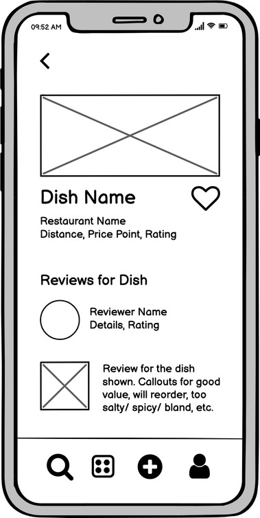 Dish Search Result Screen: picture of dish at top, name of dish, restaurant details, average ratings and reviews for the dish.