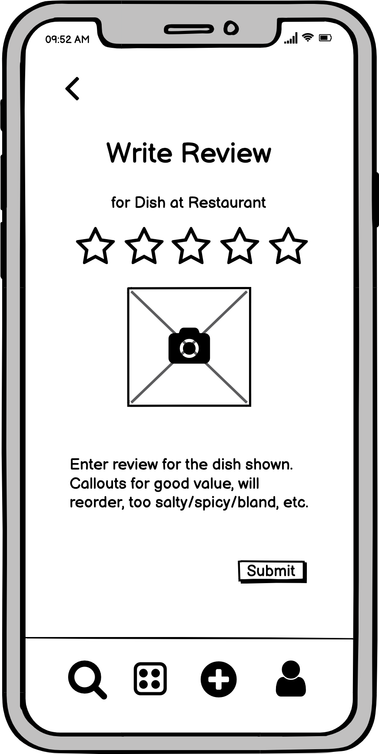 Write Review Screen: restaurant and dish at top, five stars to tap for rating, upload an image, write the review and submit button.