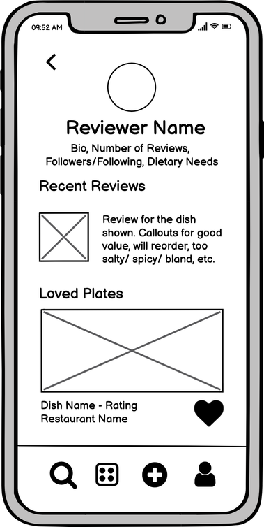Reviewer profile screen: image of person, name, bio description, recent reviews, and loved plates.