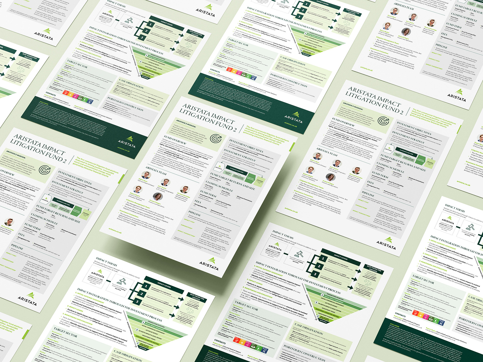 Aristata Fund teaser flyer design