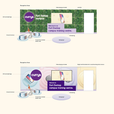 Currys Learning Centre visualisation concepts - part 1