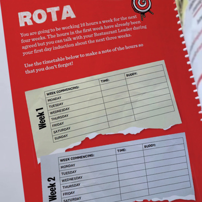 KFC Work Experience Guidebook Rota page