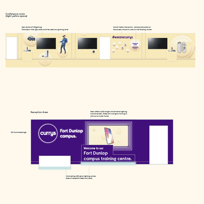 Currys Learning Centre visualisation concepts - part 5