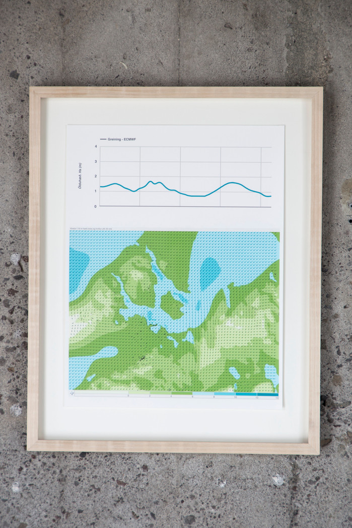 2. Framed print of a wind and wave forecast turned into a notation for a accordion